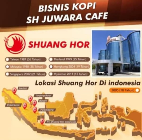 Peluang Bisnis Kopi Sehat SH Juwara Cafe bersama Shuang Hor